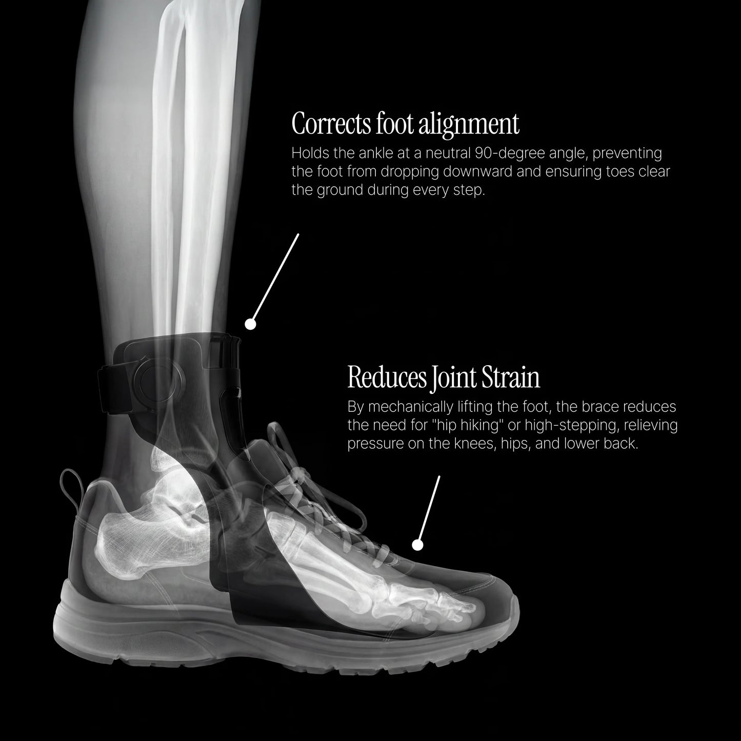 OrthoEase Foot Drop AFO Brace