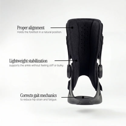 OrthoEase Foot Drop AFO Brace