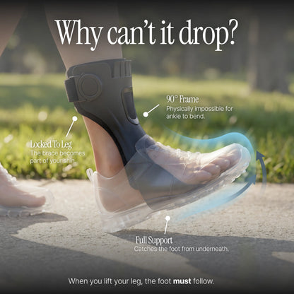 OrthoEase Foot Drop AFO Brace