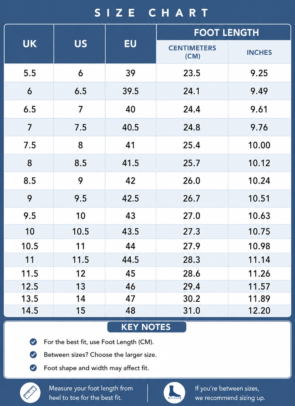 Men's Size & Fit Chart