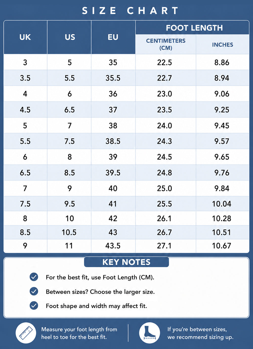 Women's Size & Fit Chart